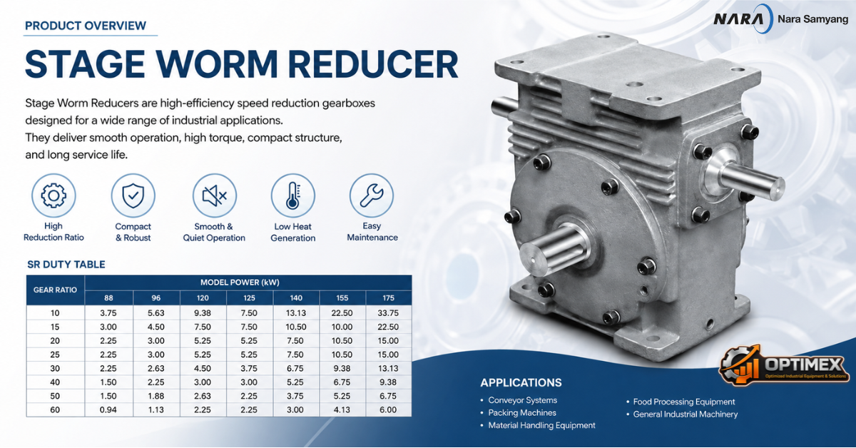 Hình ảnh Stage Worm Reducer (2)