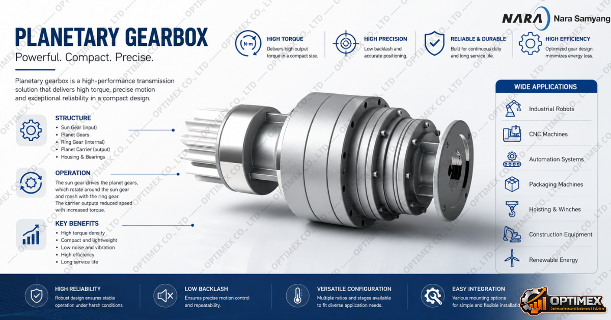 Hộp giảm tốc hành tinh Planetary Gear Reducer (8)
