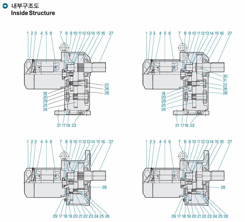 Cách lựa chọn Động cơ giảm tốc Max2 Gear Motor (10)